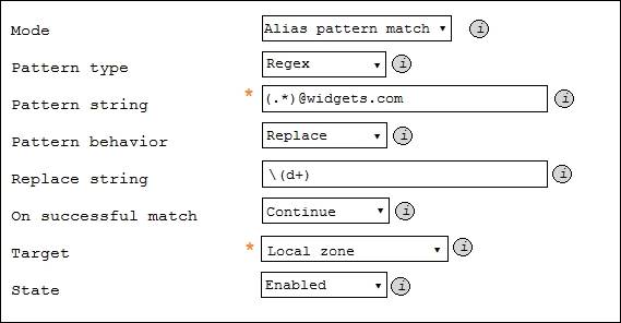 PSM-II Dump File